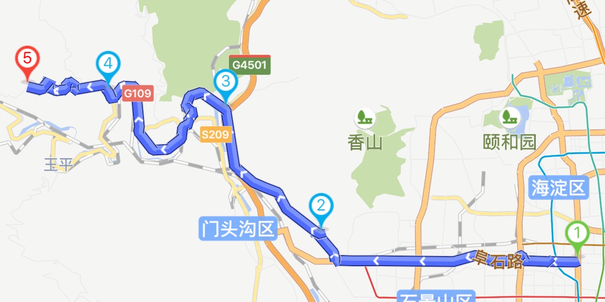 北京东方红隧道骑行路线